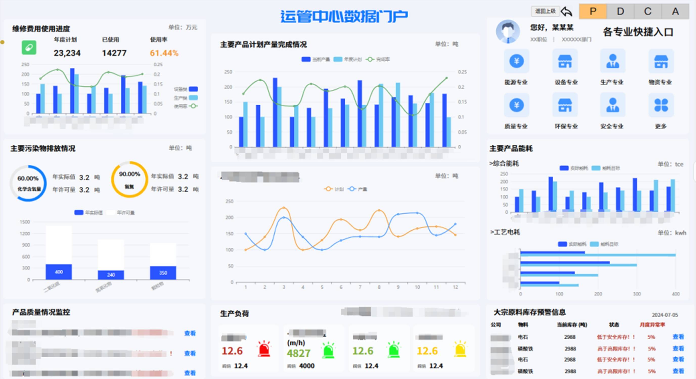 数据分析：蒙特雷历史战绩与本届展望