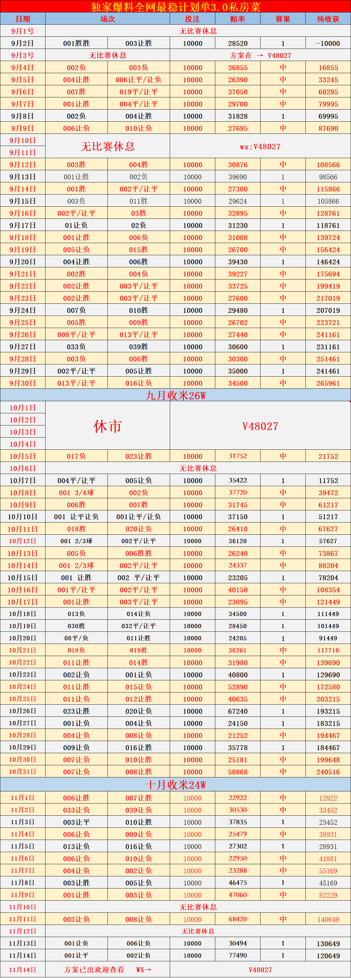 国际足球比赛世界杯预选赛赛程揭晓
