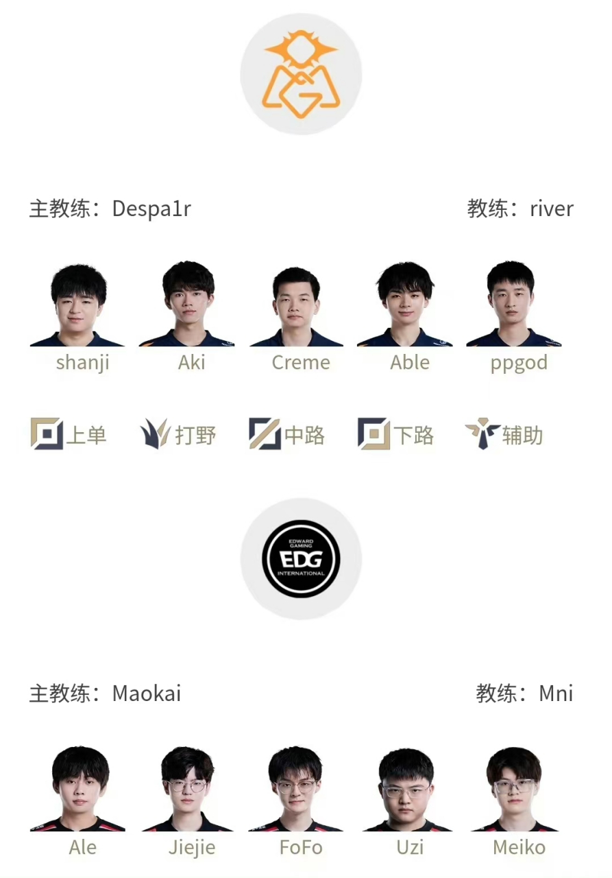 FNC轻取EDG,Uzi关键制胜 FNC轻取EDG,Uzi关键制胜