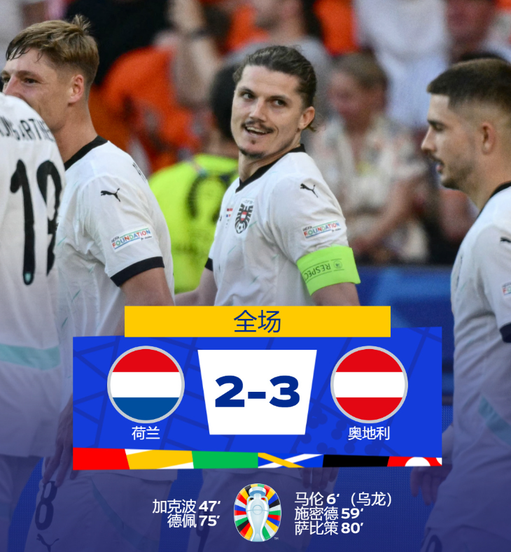 奥地利队完胜法国队，王皓关键制胜